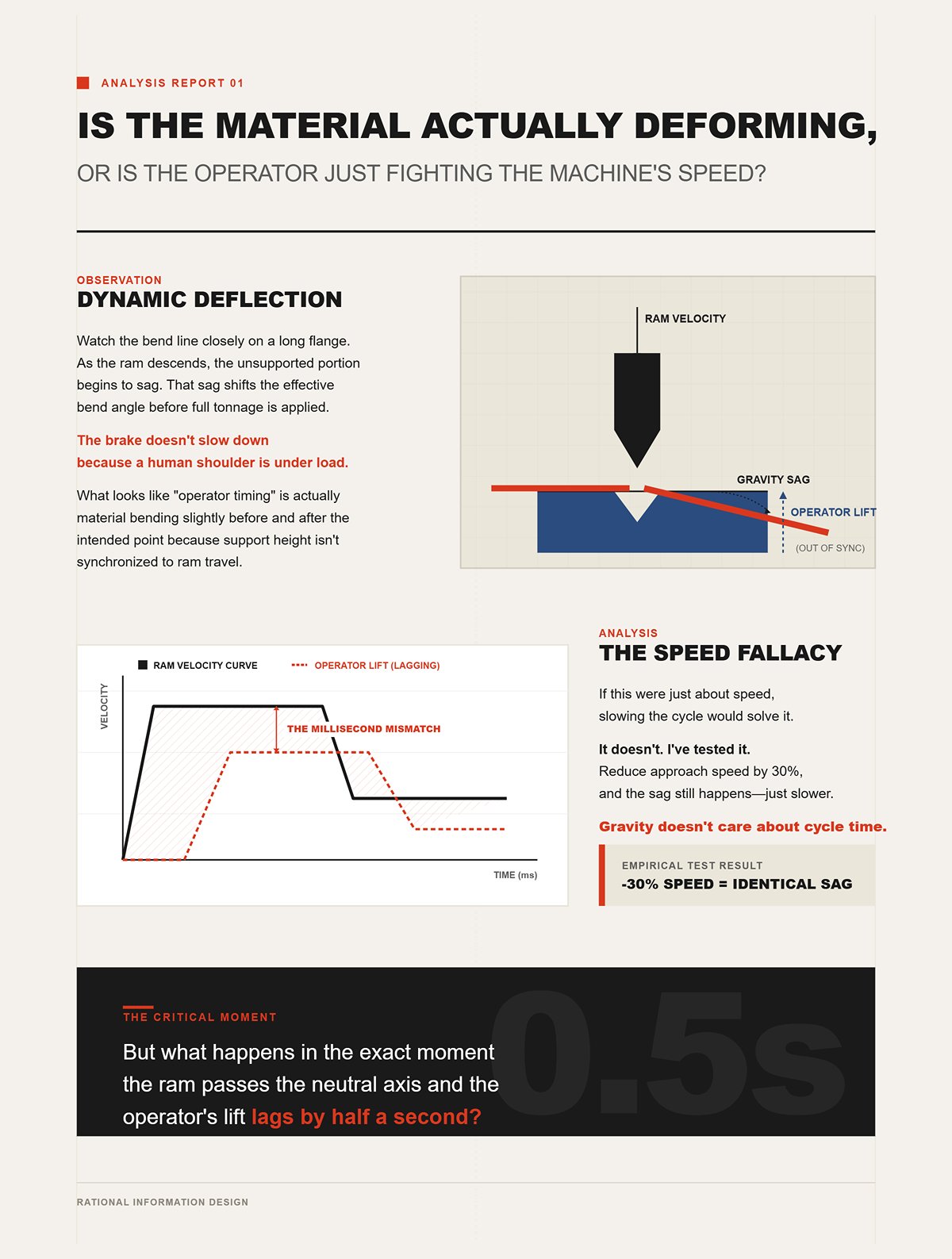 Is the material actually deforming, or is the operator just fighting the machine's speed?