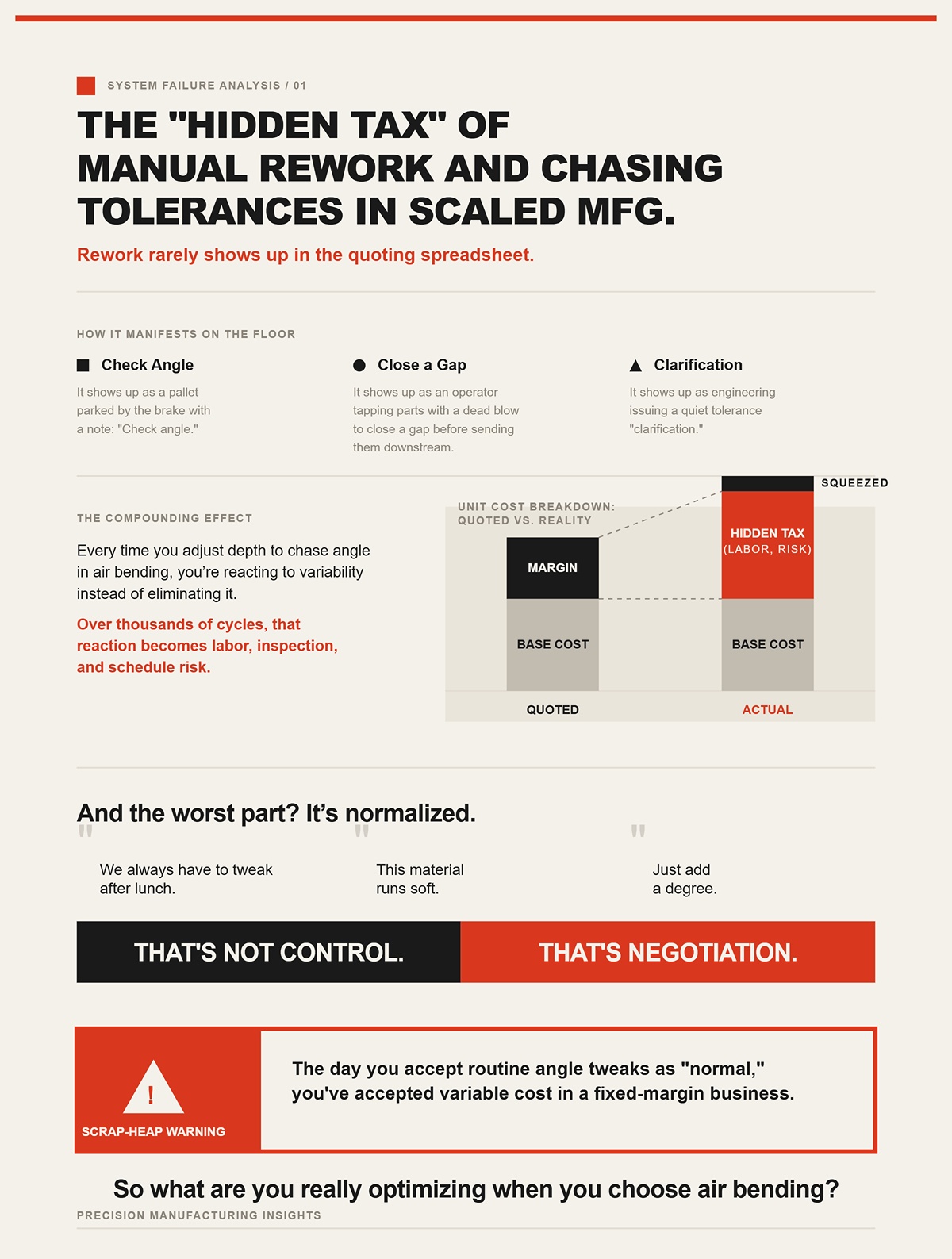 The "Hidden Tax" of Manual Rework and Chasing Tolerances in Scaled Manufacturing