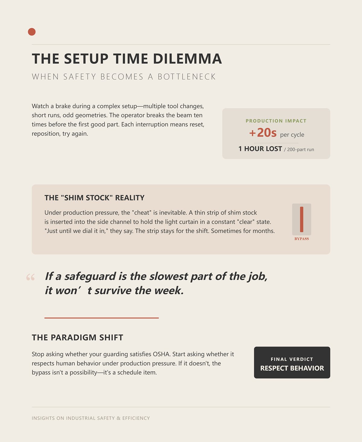 The Setup Time Dilemma: When Safety Becomes a Production Bottleneck