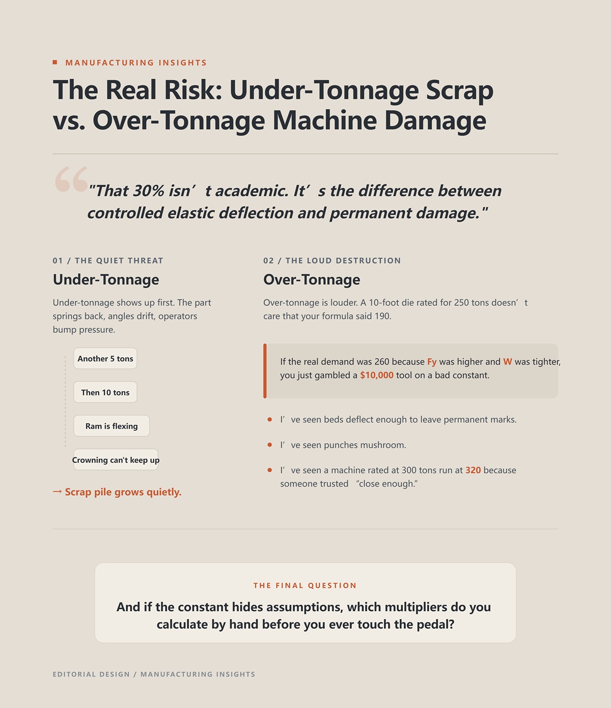 The real risk: Under-tonnage scrap vs. over-tonnage machine damage