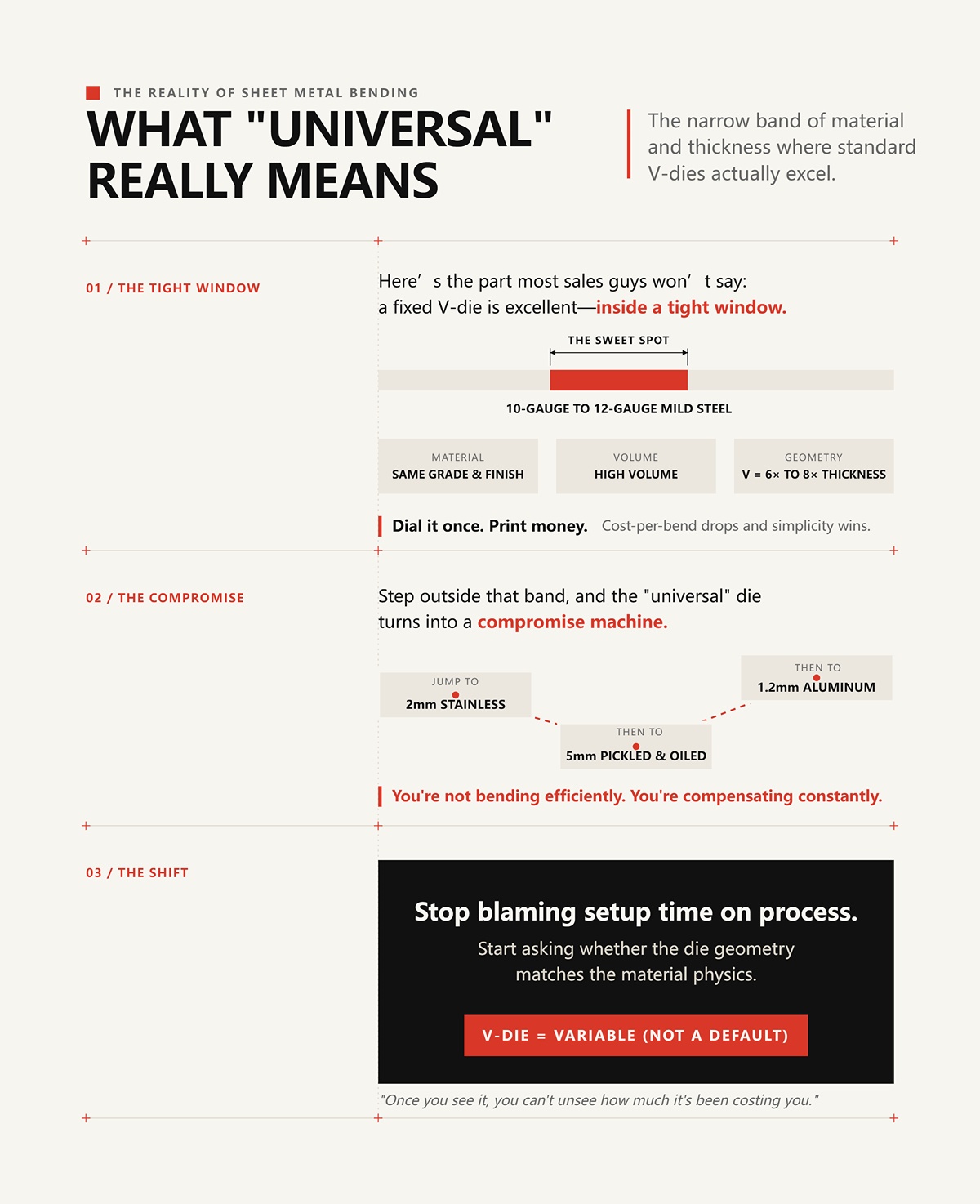 What "universal" really means