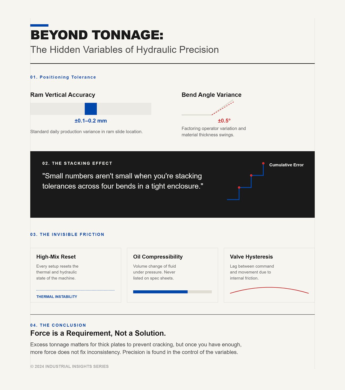 When shop talk defaults to tonnage, what gets left out of the equation?