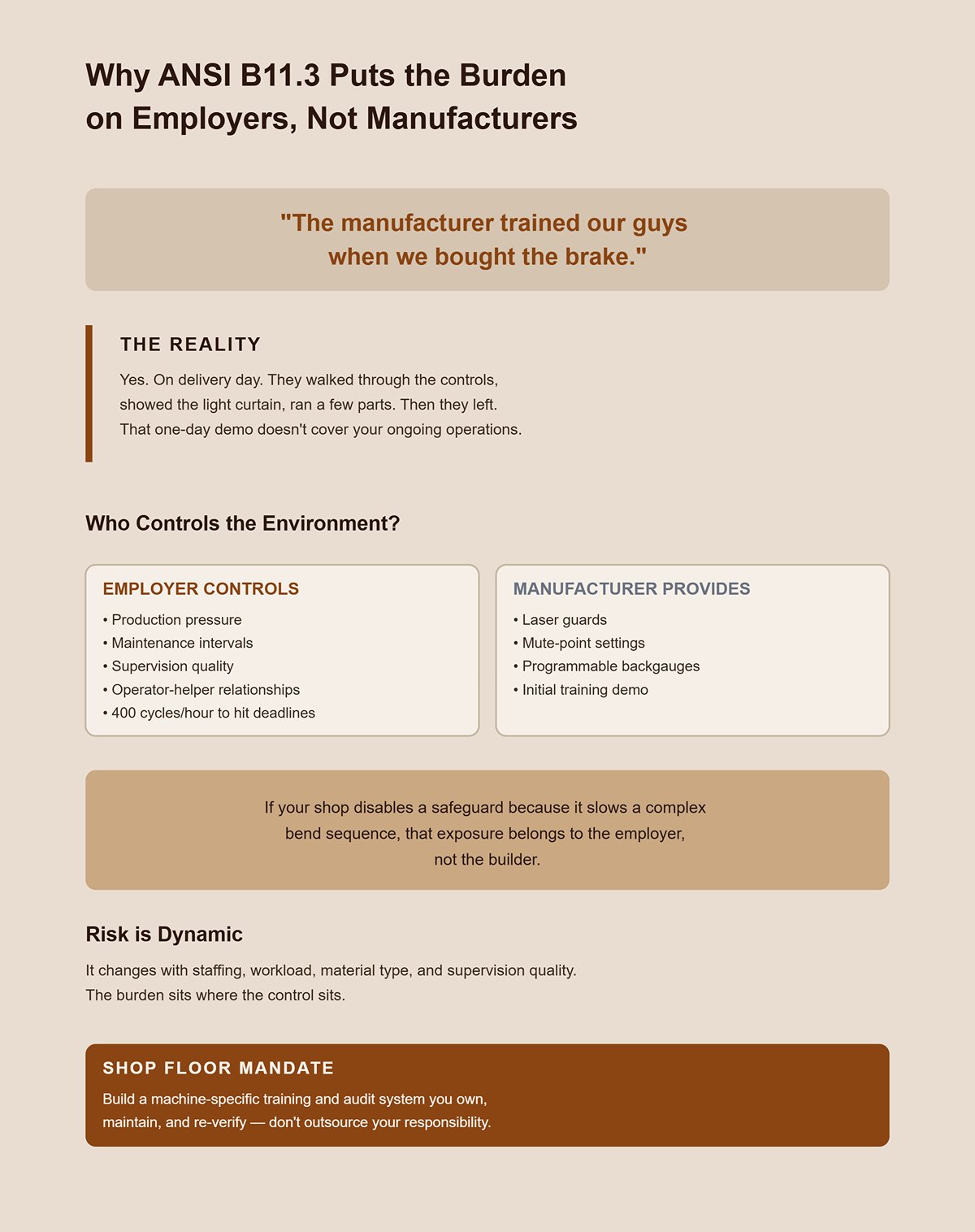 Why ANSI B11.3 Puts the Burden on Employers, Not Equipment Manufacturers