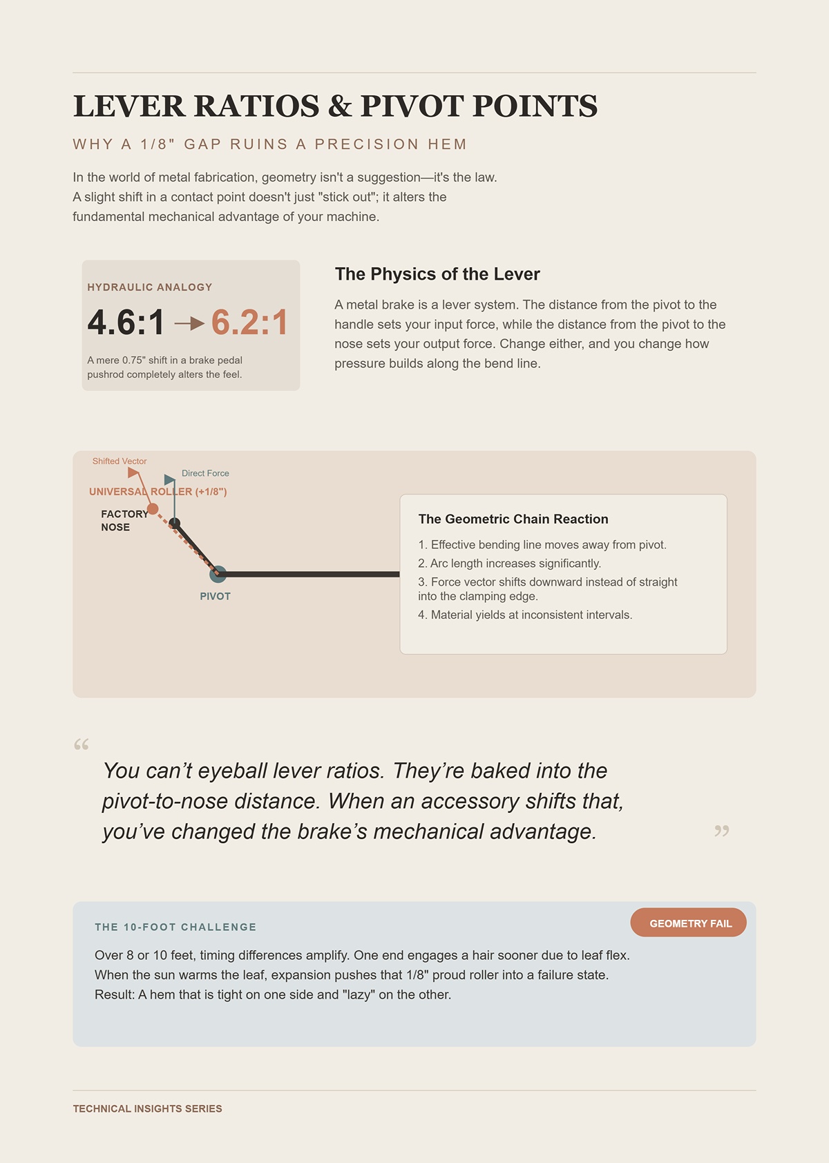 Lever Ratios and Pivot Points: Why a 1/8th Inch Gap Ruins a Hem